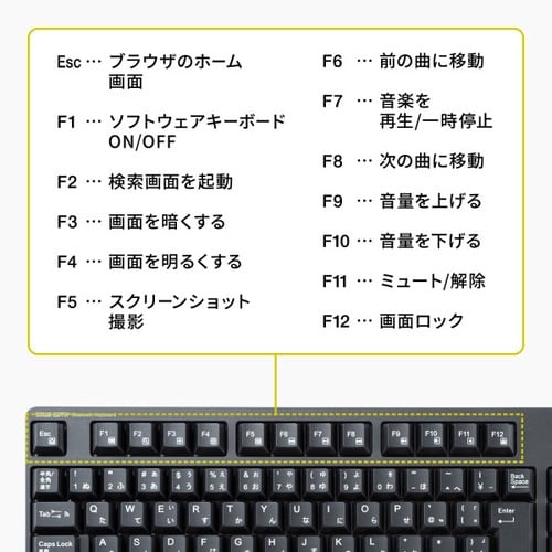 Bluetoothキーボード