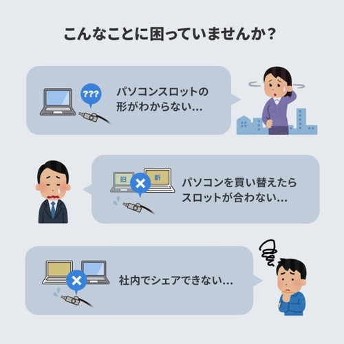 スロットマルチ対応セキュリティワイヤー