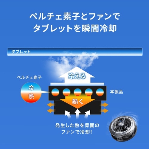 スマートフォン・タブレット用クーラー