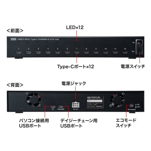 USB2.0 Type−C 12ポートハブ