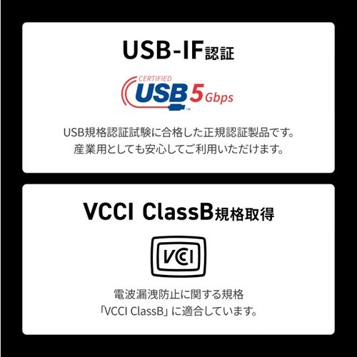産業用USB 5Gbpsハブ(4ポート)