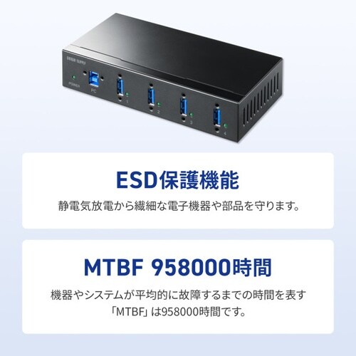産業用USB 5Gbpsハブ(4ポート)
