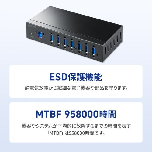 産業用USB 5Gbpsハブ(7ポート)