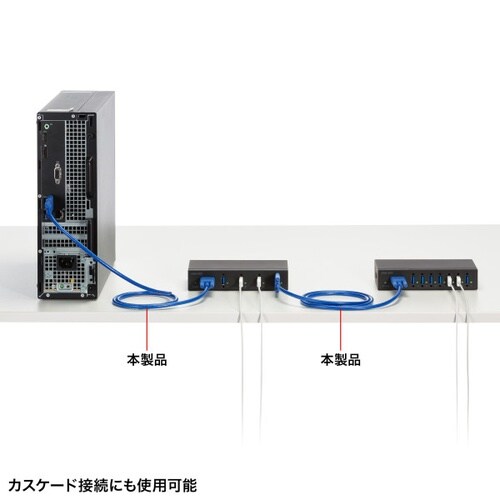 USB 5Gbpsケーブル