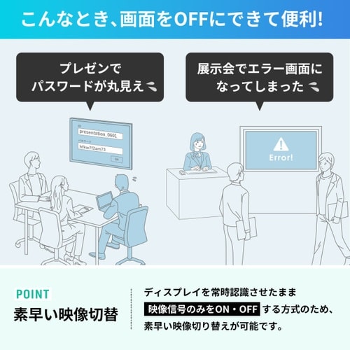 HDMIポート付 USB Type−Cハブ