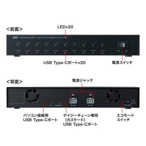 USB 5Gbps Type−C 20ポートハブ