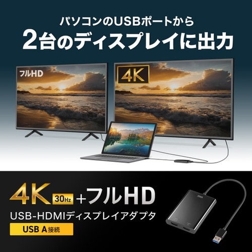 USB−HDMIディスプレイアダプタ