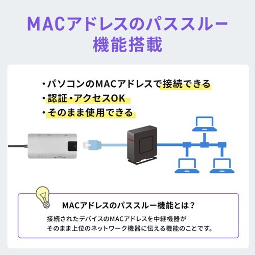 USB Type−C ドッキングステーション