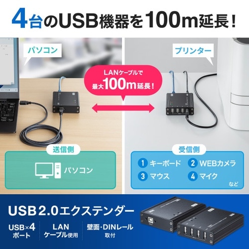 USB2.0エクステンダー