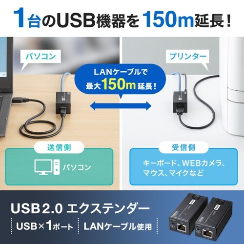 USB2.0エクステンダー