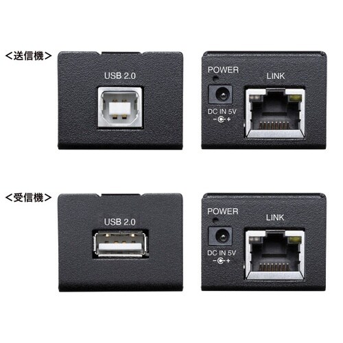 USB2.0エクステンダー