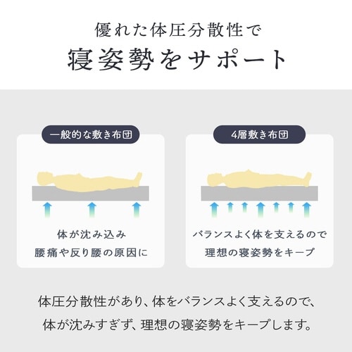 4層敷布団 PK 100×210cm