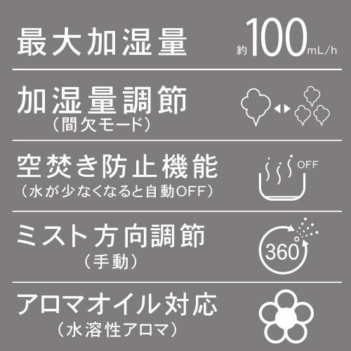 ラクラク給水加湿器 ホワイト