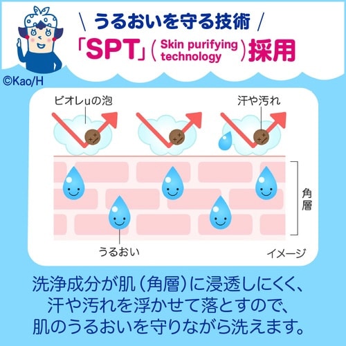 ビオレu プレーン 詰替 1.32L×6