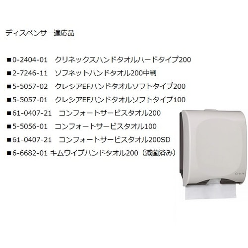 ソフネット ハンドタオル200 中判 2