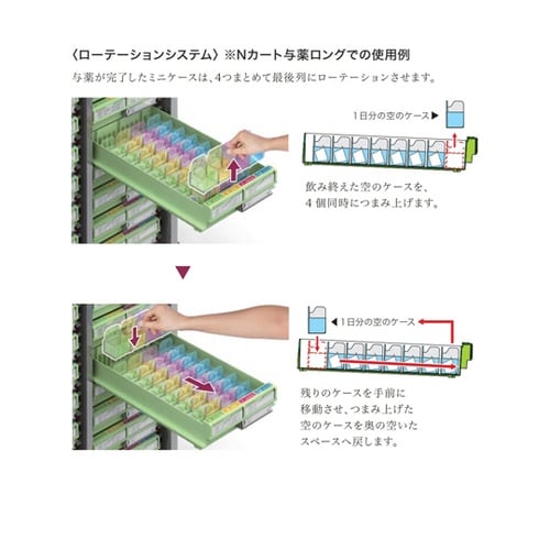 AJミニケース イエローグリーン MCN