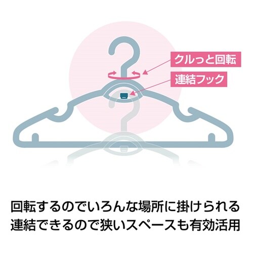 ecoなクルっとハンガー 5本組