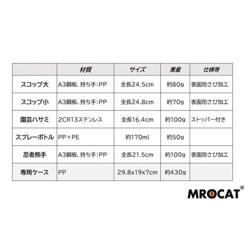 ガーデニングツールセット(専用ケース付き