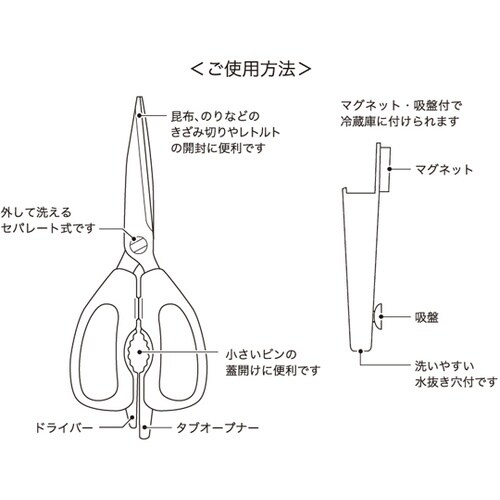 G・C キッチンはさみ ホルダー付 GC