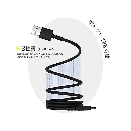 マグネットでぐるぐるまとまる簡単収納 C