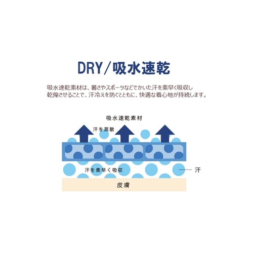 4.3オンスドライTシャツ(ポリジン加工