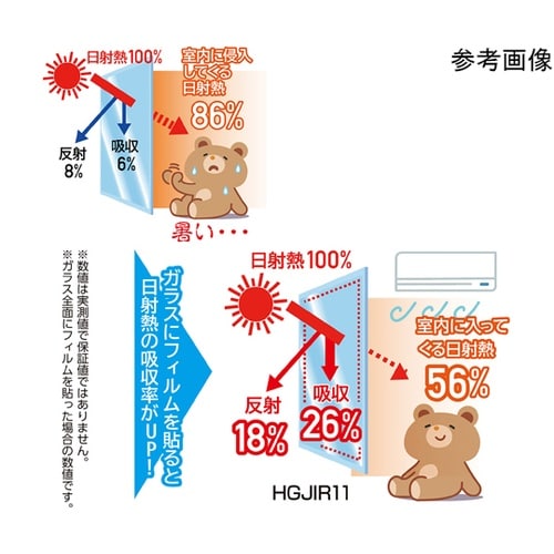 しっかり隠せる目かくしシート 省エネ節電