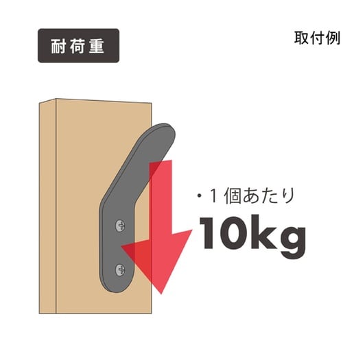 壁面DIY STAND BAR プレート