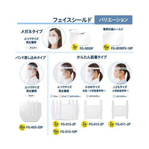 メガネタイプフェイスシールド 交換 FG