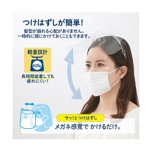 メガネタイプフェイスシールド FG−03