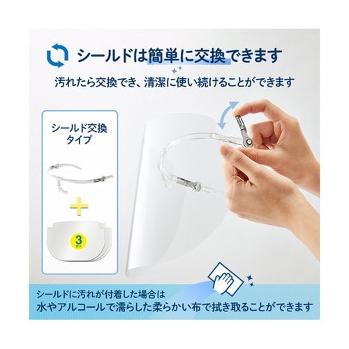 メガネタイプフェイスシールド FG−03