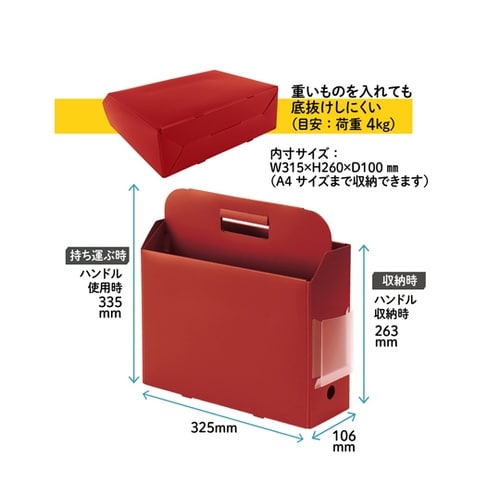 PPキャリーボックス+ RD 76123