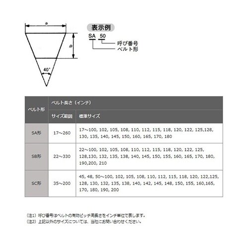 Vベルト レッド SA39