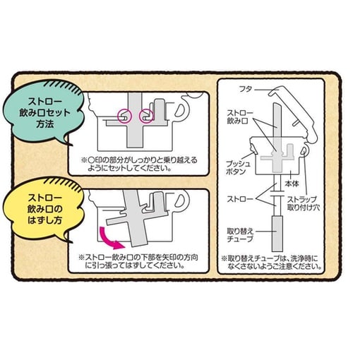 ストローキャップ ペットボトル用 シリコ