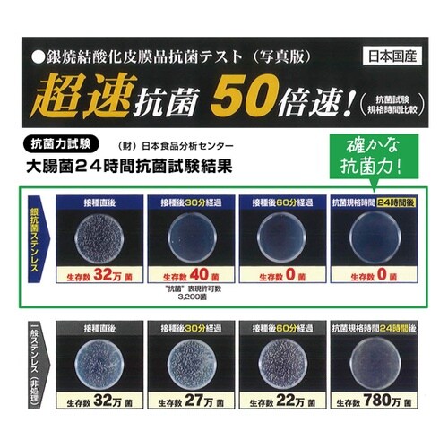 抗菌銀焼結ゴミ受け 直径13cm SP−