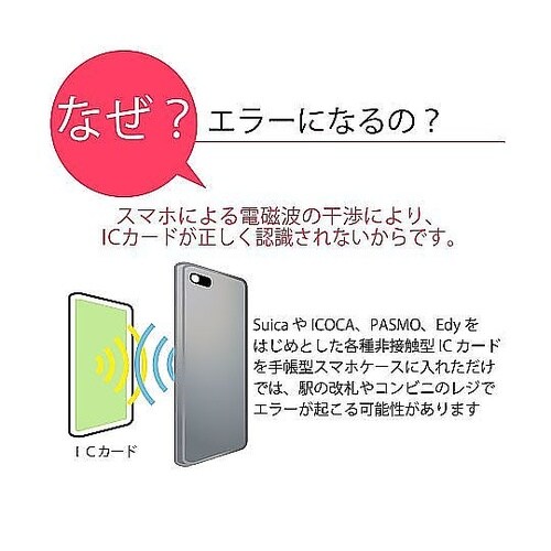 ノータム 電磁干渉防止カード 青 UNH