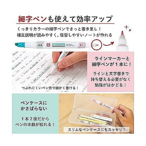 ミックスライン ブルーグリーン VUK−