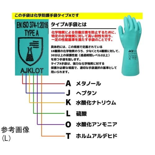 ニトリル耐化学薬品手袋 ソルベントガード