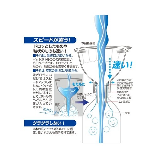 特急じょうご オレンジ 16051