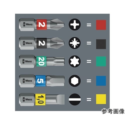 ステンレスプラスドライバービット サイズ