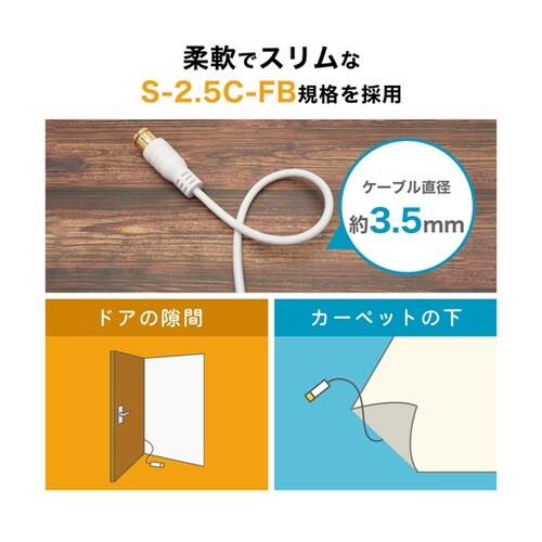 極細アンテナケーブル 2m ホワイト 両