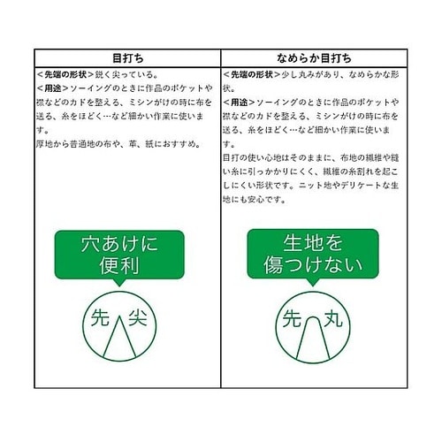 グリップフィット なめらか目打 2151