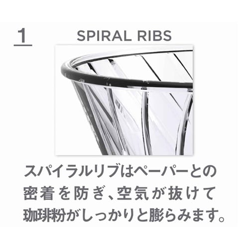 ドリッパー コーヒーフィルターセット 1