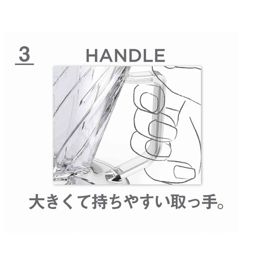 ドリッパー コーヒーフィルターセット 1