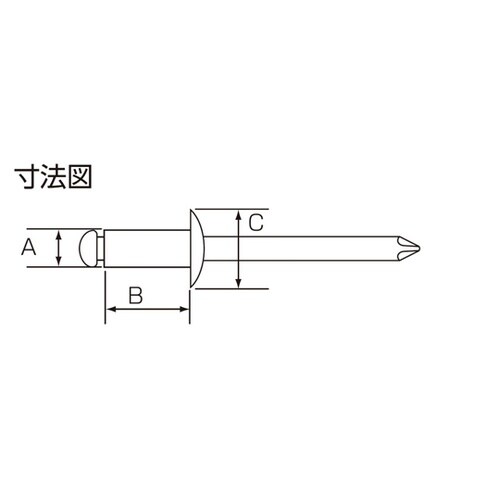 ブラインドリベット シールドタイプ 締付