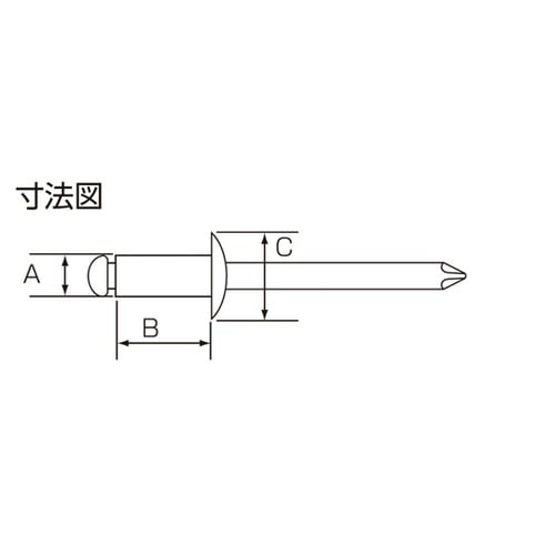 ブラインドリベット シールドタイプ 締付