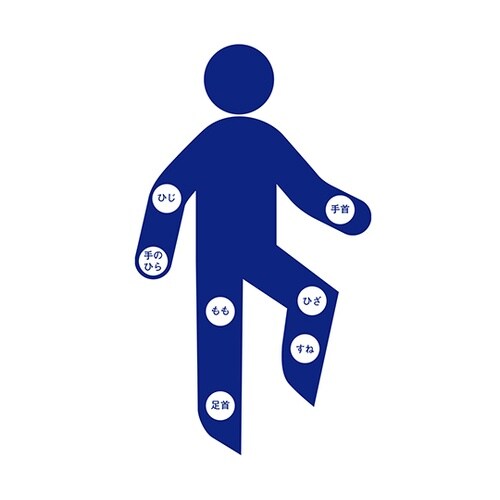 保温用シームレスサポーター ひざS・すね