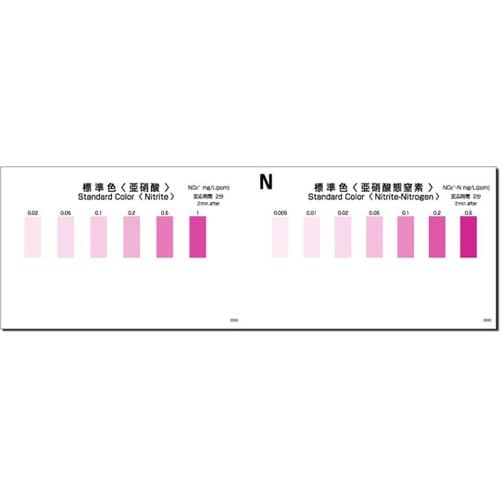 パックテスト(簡易水質検査器具)亜硝酸・