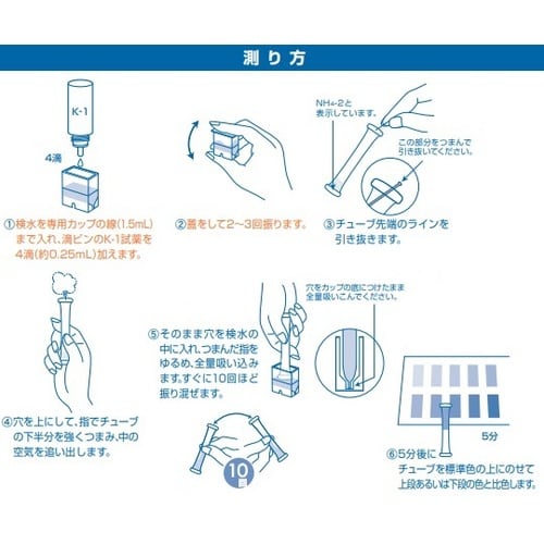パックテスト(簡易水質検査器具)アンモニ