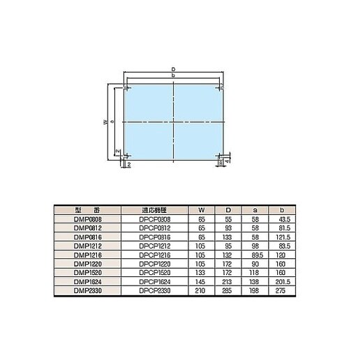 DMP型DPCP専用取付ベース DMP1