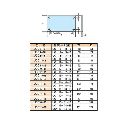 UCC型シャーシ UCC13−18